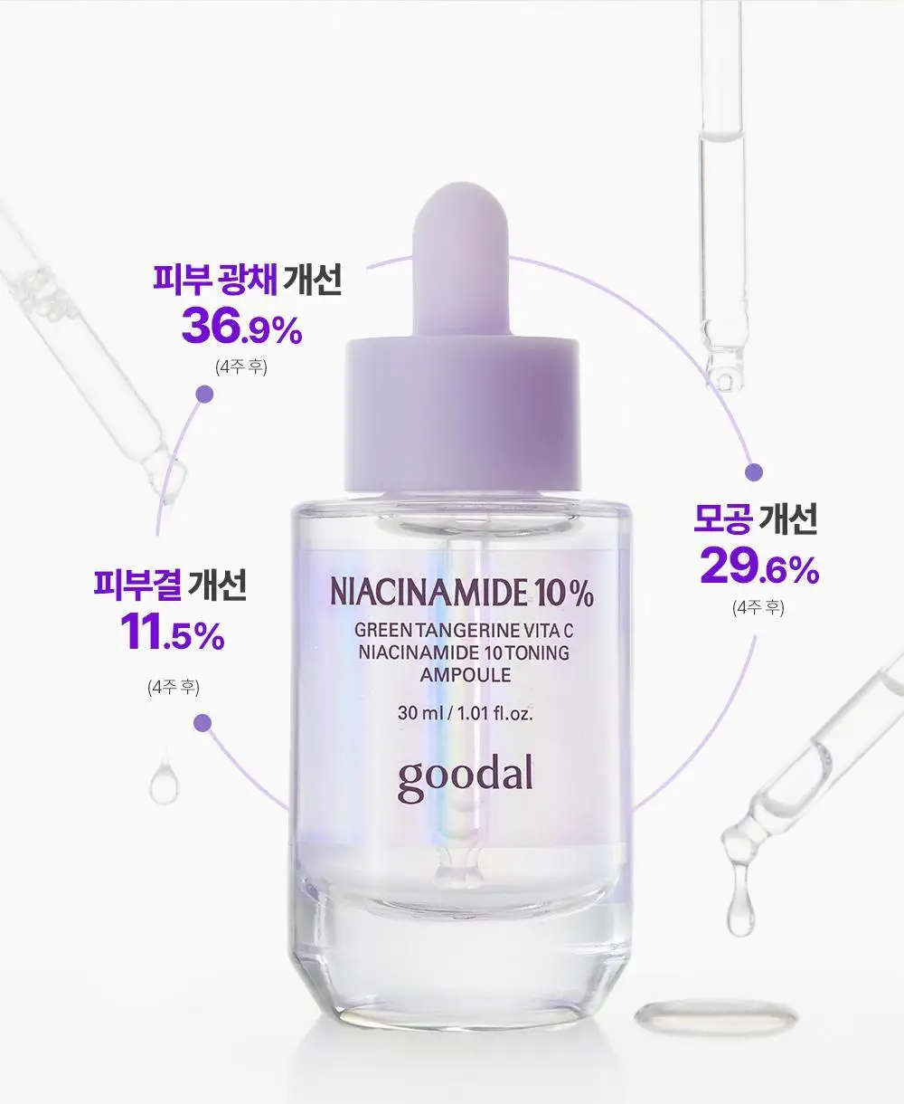 [주름개선] 구달 청귤 비타C 나이아신아마이드 10 흔적 앰플 30ml 상세페이지 15
